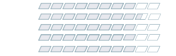 性能表