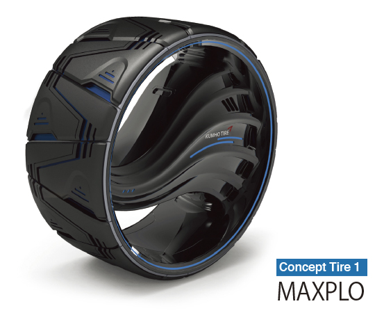 MAXPLO
