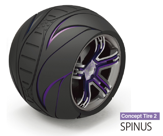 SPINUS