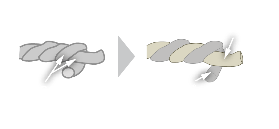 強化ベルトパッケージ
