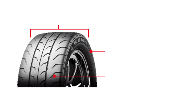 タイヤ幅245以下は３グルーブパターン