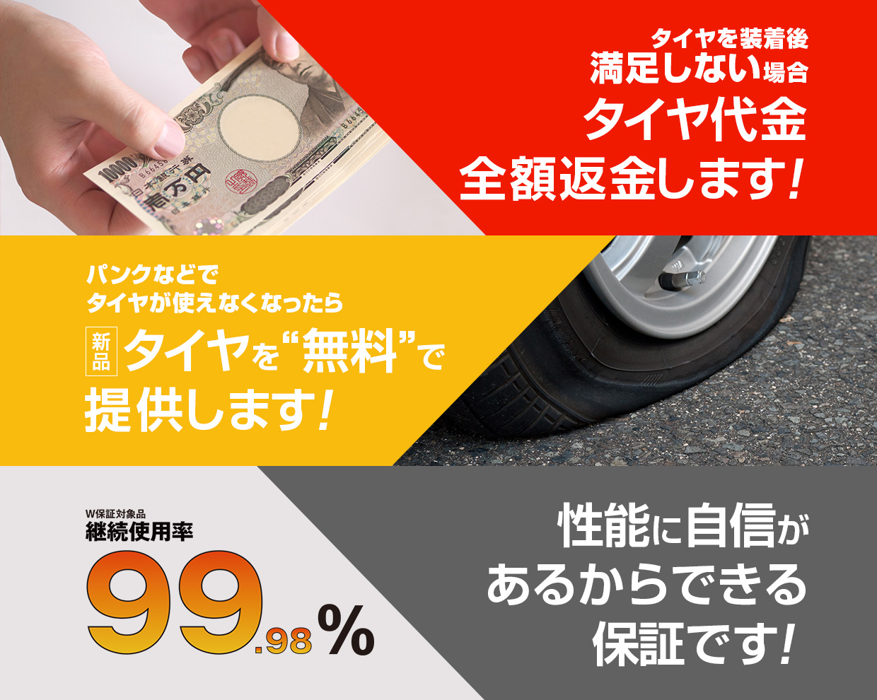 タイヤを装着後満足しない場合タイヤ代金
全額返金します！　パンクなどでタイヤが使えなくなったら新品タイヤを“無料”で提供します！